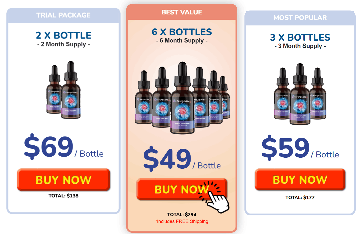 neuroprime-pricing